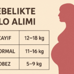 Gebelikte Kilo Alımı: Kaç Kilo Almalıyım, Ne Zaman Endişelenmeliyim?