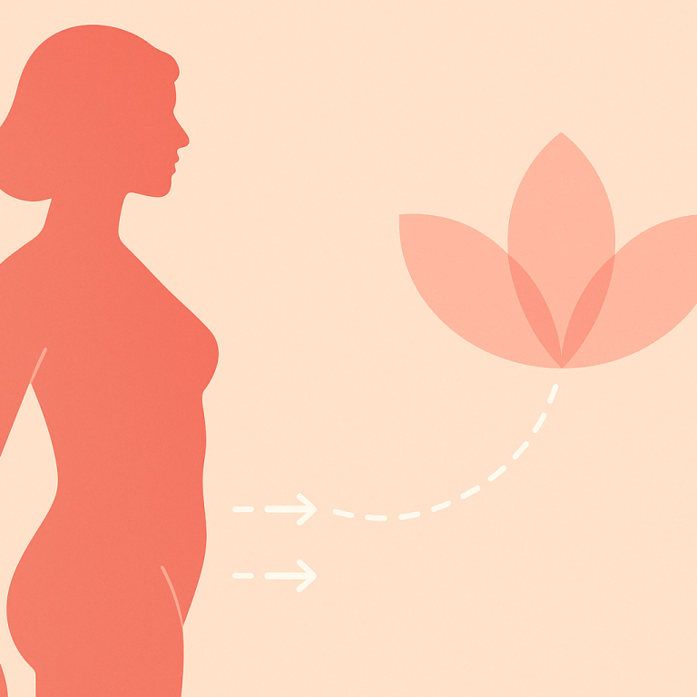 Vaginoplasti Nedir? Vajina Daraltma Ameliyatı Kimler İçin Uygundur?